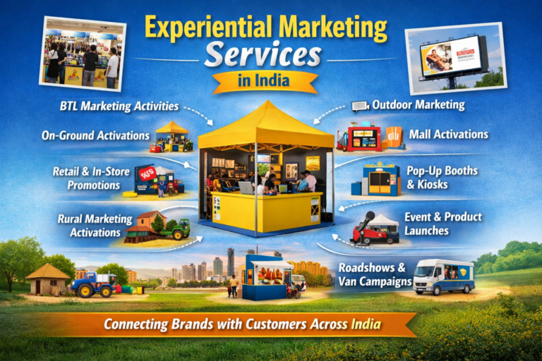 Experiential marketing services in India including BTL marketing, on-ground activations, mall activations, pop-up booths, outdoor marketing, roadshows, and brand promotions.